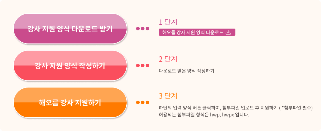 강사 지원 양식